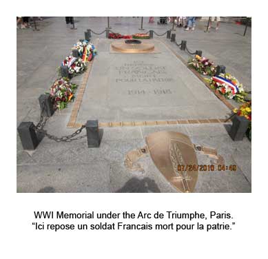 WWI Memorial under the Arc de Triumphe, Paris
