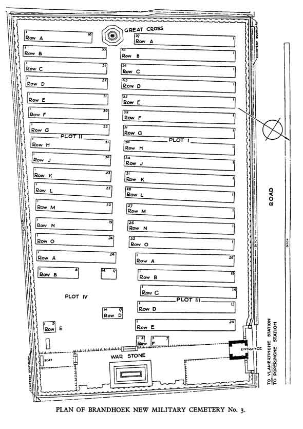 Brandhoek New Military Cemetery No. 3, Ieper, West Flanders, Belgium.