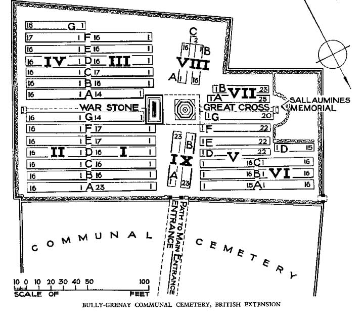 Bully-Grenay Communal Cemetery, British Extension, Bully-Grenay, Pas de Calais, France.