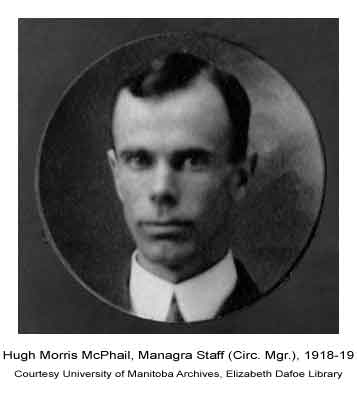 H.M. McPhail, Managra Staff, 1918-19.